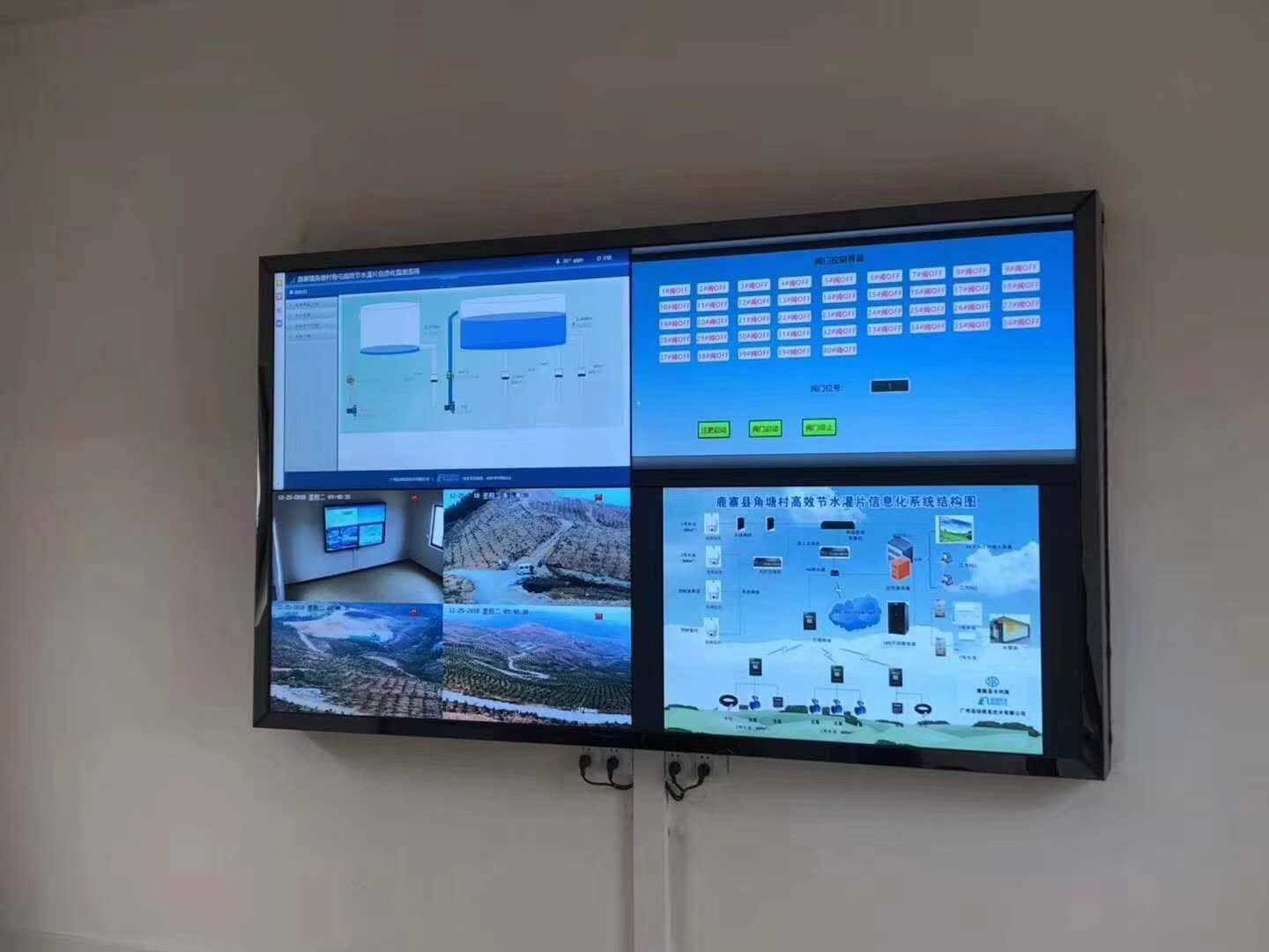 ˮ��һ�廯�����